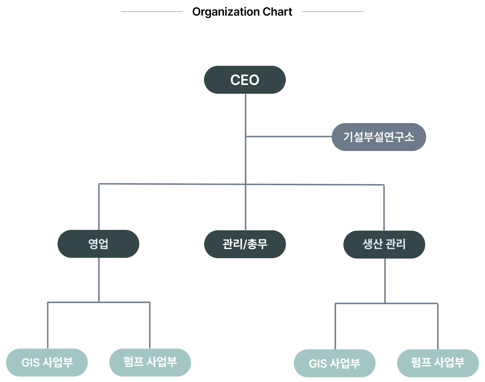 잘못된 이미지 입니다.